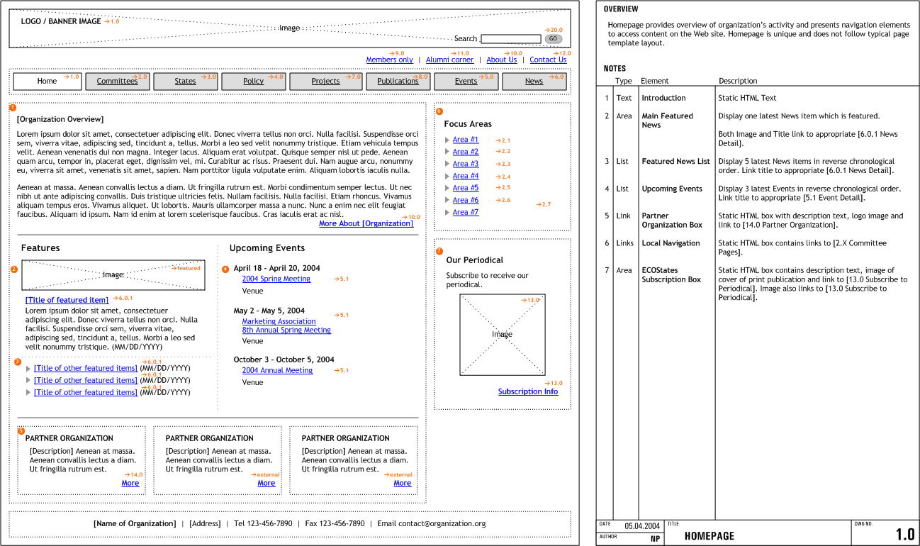 wireframe in visio